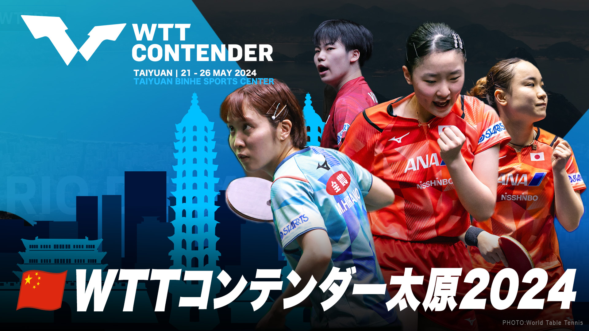 Official Partnership: AIMS Group And World Trading Tournament (WTT) Official Partnership: AIMS Group And World Trading Tournament (WTT)