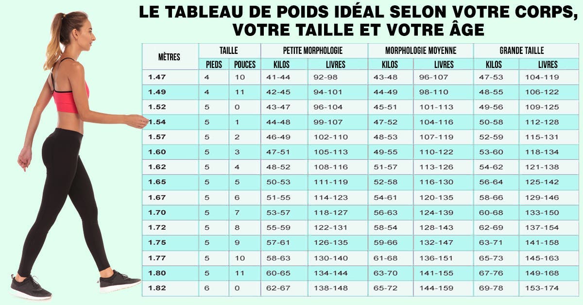 Offre Spéciale : Le Poids De Votre Bébé En Chocolat - Boulangerie Normande Offre Spéciale : Le Poids De Votre Bébé En Chocolat - Boulangerie Normande