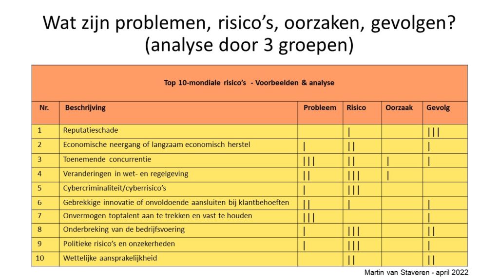 Oostwold Krijgt Toch Een Verdeelstation: Reacties En Gevolgen
