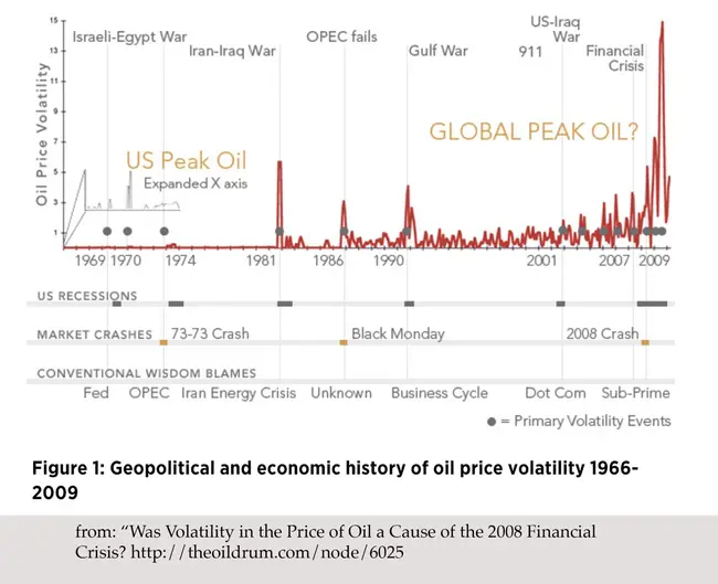 OPEC+ Decision Looms As Big Oil Resists Production Increases OPEC+ Decision Looms As Big Oil Resists Production Increases