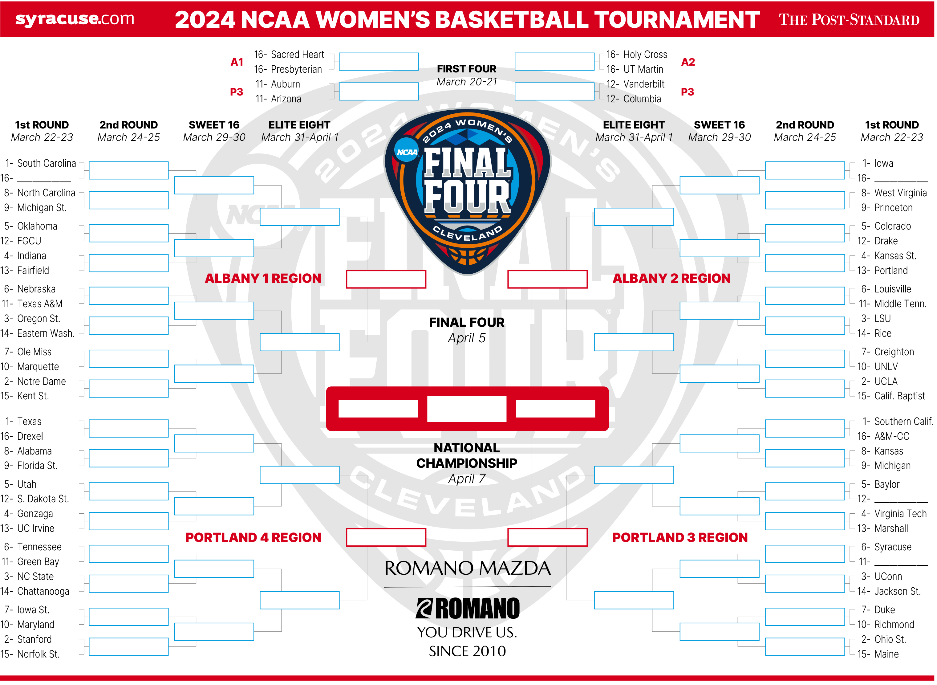 Oregon's NCAA Tournament Comeback: From Behind To Victory Against Vanderbilt Oregon's NCAA Tournament Comeback: From Behind To Victory Against Vanderbilt