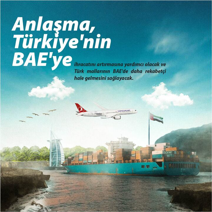 Orta Afrika Cumhuriyeti'nin BAE İle Yeni Ticaret Anlaşması: Ekonomik Etkileri Orta Afrika Cumhuriyeti'nin BAE İle Yeni Ticaret Anlaşması: Ekonomik Etkileri