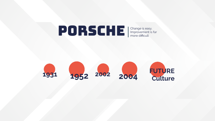 Pabrik Zuffenhausen: Pusat Sejarah Porsche 356 Pabrik Zuffenhausen: Pusat Sejarah Porsche 356