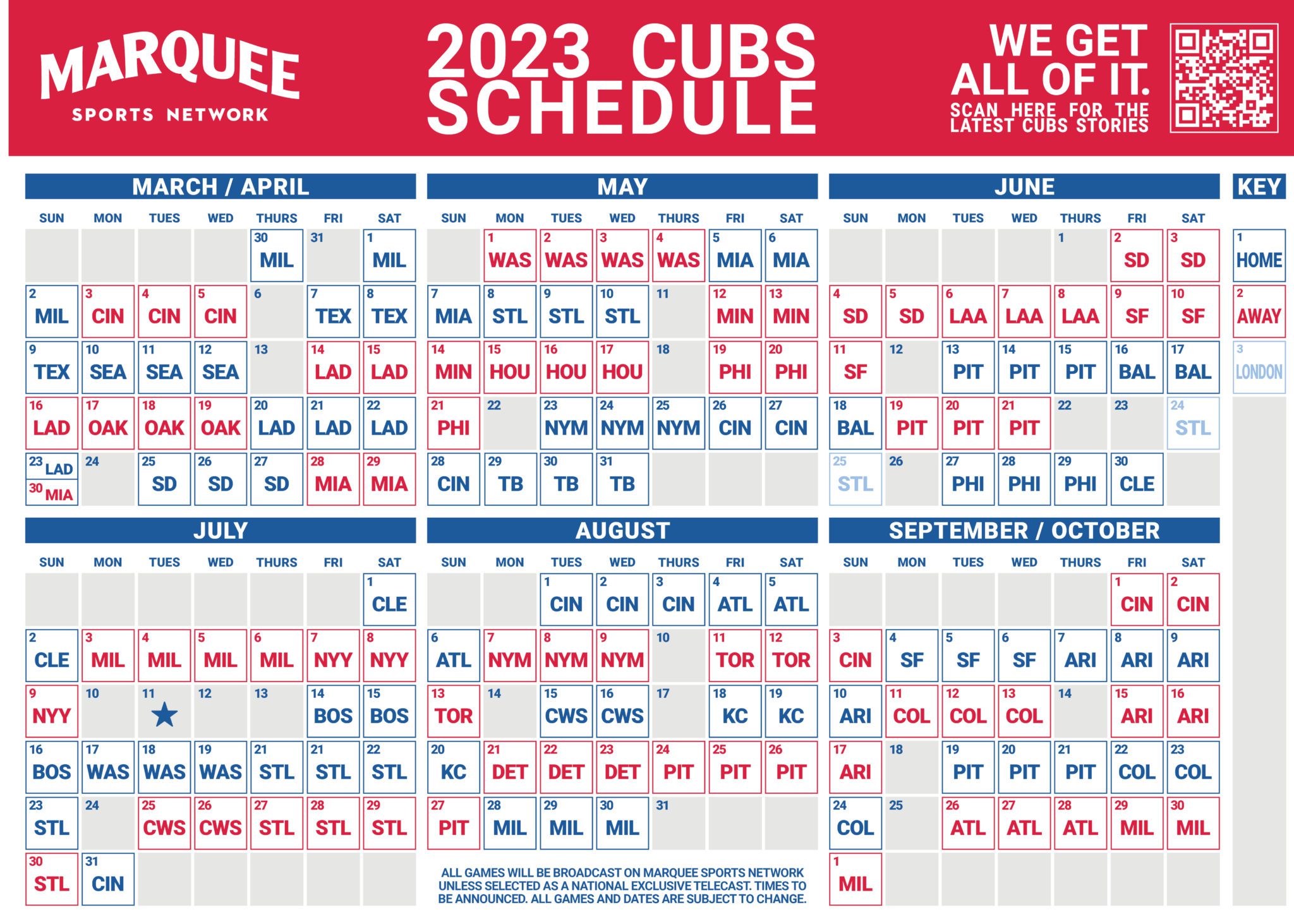 Padres On Deck: Ready To Dominate The Cubs In The 2025 Home Opener Padres On Deck: Ready To Dominate The Cubs In The 2025 Home Opener
