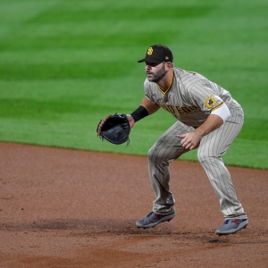 Padres Vs. Yankees Game Prediction: San Diego's Chances In New York Padres Vs. Yankees Game Prediction: San Diego's Chances In New York