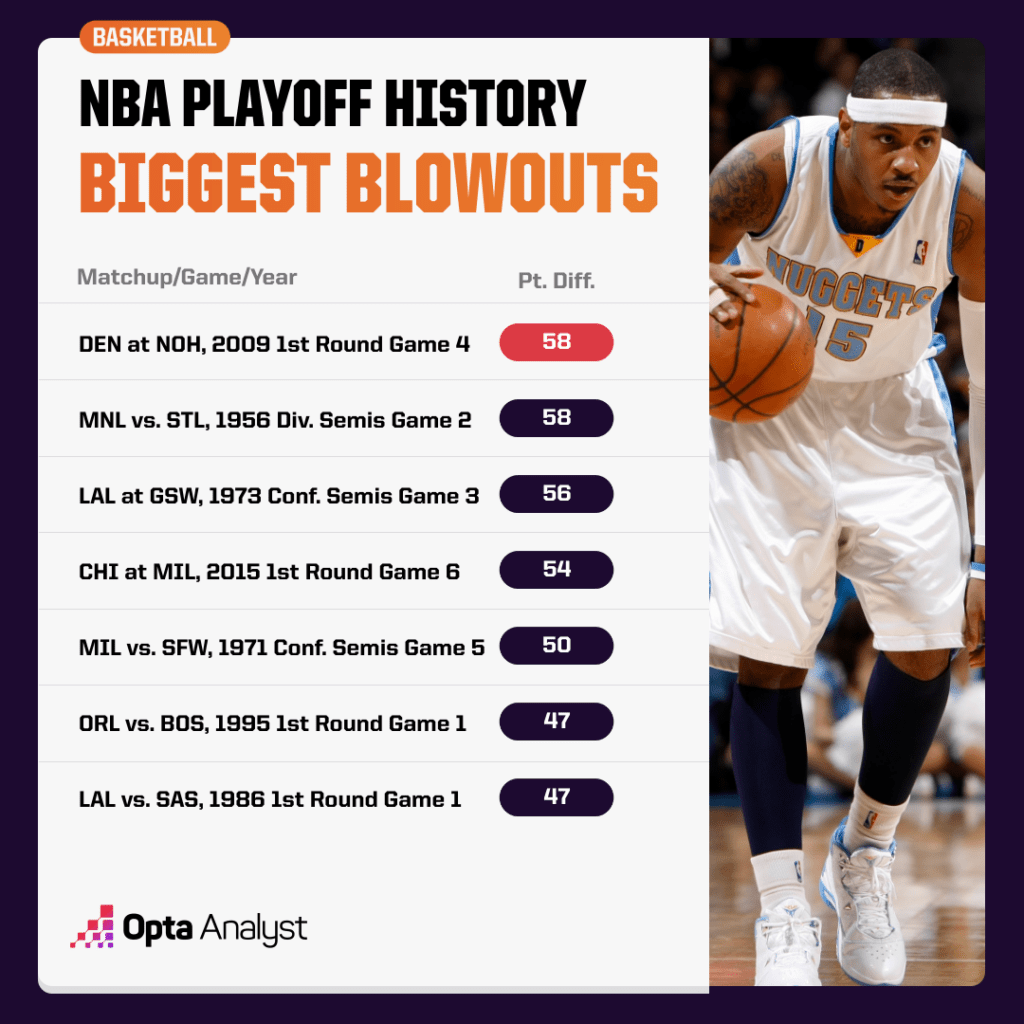 Palantir's History Of Blowouts: Examining The Stock's High P/E Ratio Palantir's History Of Blowouts: Examining The Stock's High P/E Ratio