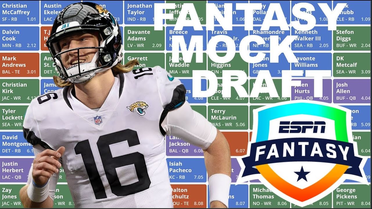 Panthers Aim For Back-to-Back Success: 8th Pick In The NFL Draft Panthers Aim For Back-to-Back Success: 8th Pick In The NFL Draft