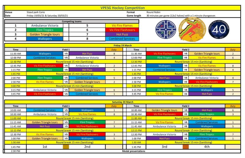 Paramedics Excel At Police And Emergency Services Games: A Report Paramedics Excel At Police And Emergency Services Games: A Report