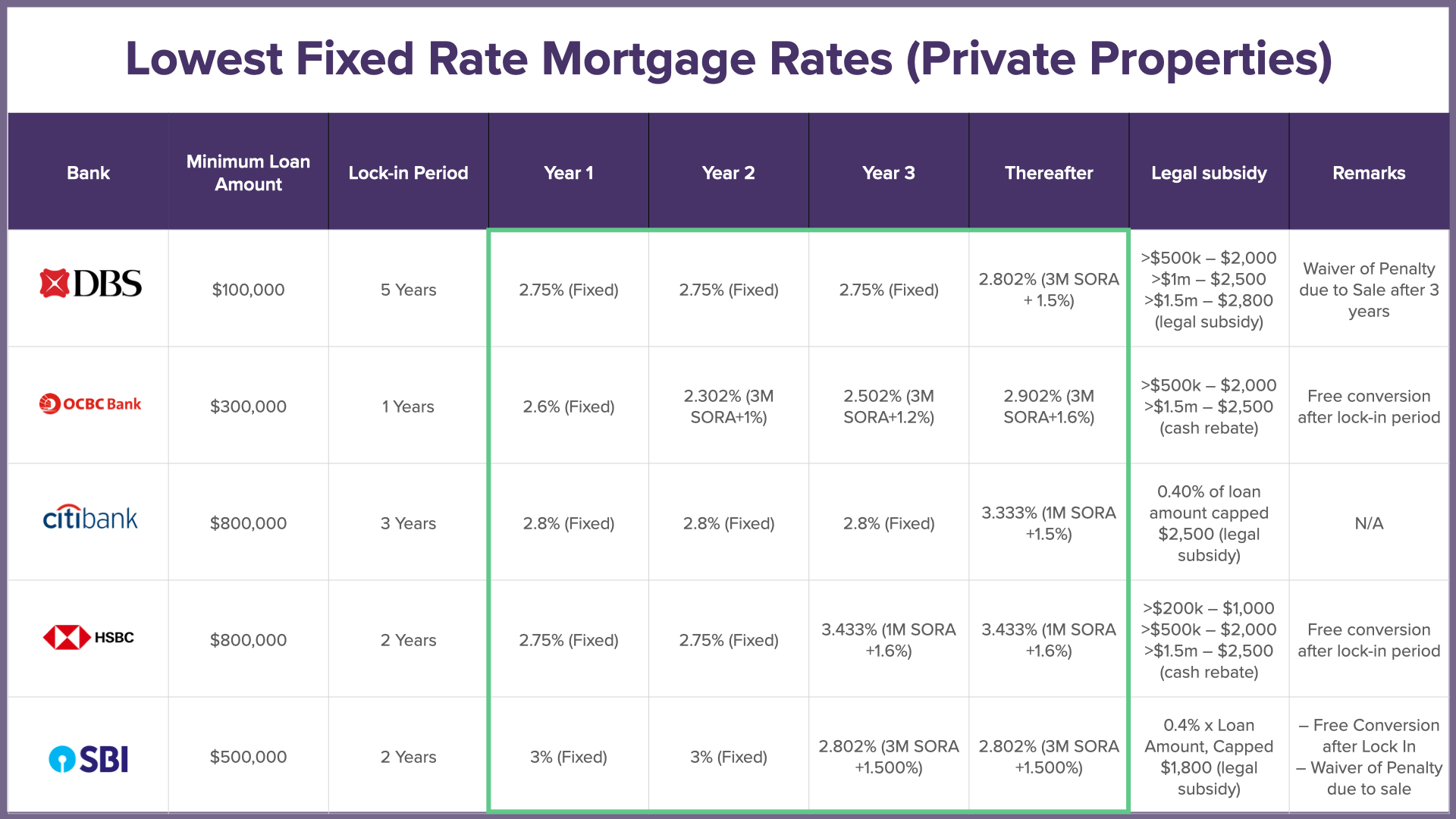 Personal Loan Interest Rates Today: Find Your Best Rate Personal Loan Interest Rates Today: Find Your Best Rate