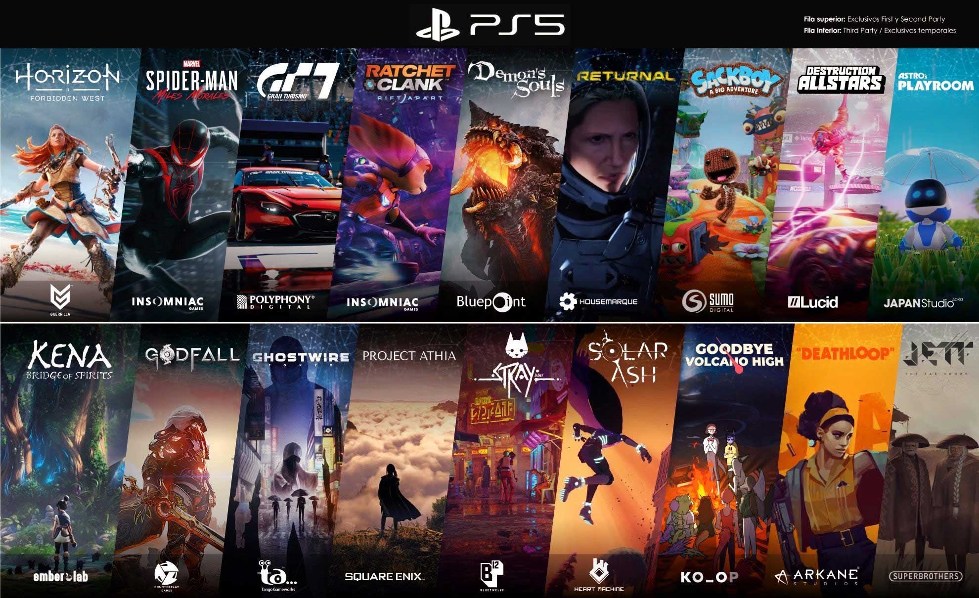 PlayStation Showcase: PS5 Fans' 2-Year Wait Reportedly Ends Soon PlayStation Showcase: PS5 Fans' 2-Year Wait Reportedly Ends Soon