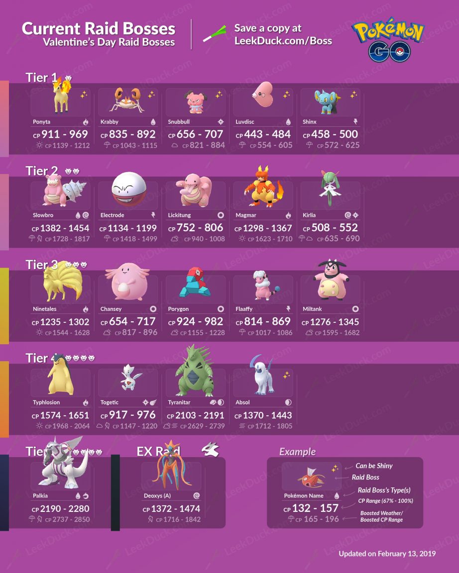 Pokémon GO: Raid Boss Schedule April 2025 Pokémon GO: Raid Boss Schedule April 2025
