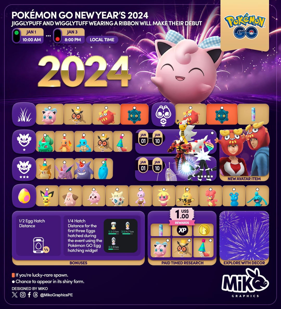 Pokemon Go: What To Expect In May 2025 Pokemon Go: What To Expect In May 2025