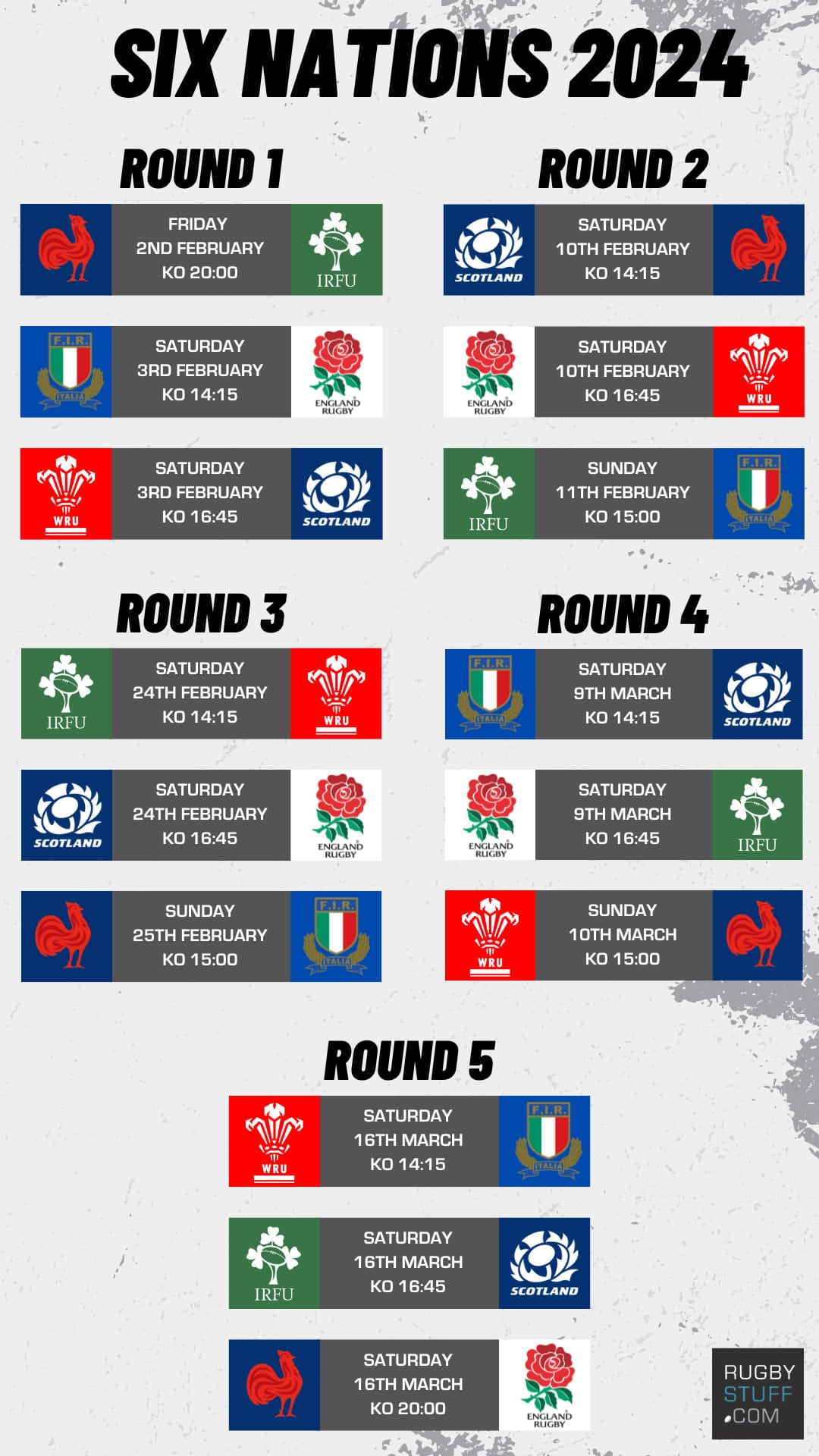 Post-Italy Victory: France's Six Nations Challenge To Ireland Post-Italy Victory: France's Six Nations Challenge To Ireland