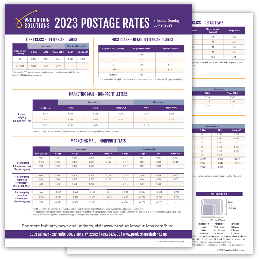Postage Stamp Price Increase: First-Class Now £1.70 Postage Stamp Price Increase: First-Class Now £1.70