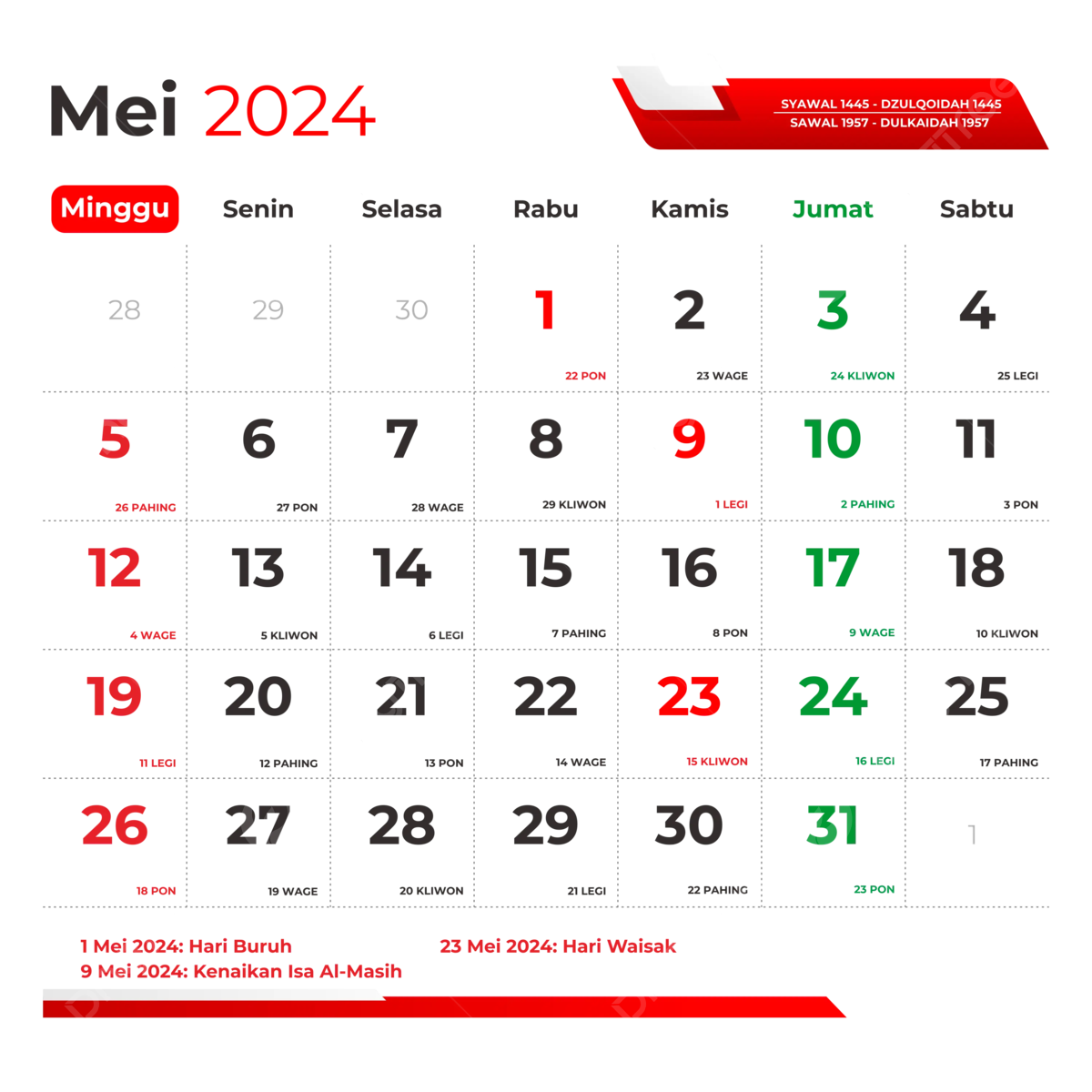 Prakiraan Hujan Di Jawa Timur: 6 Mei 2024 Prakiraan Hujan Di Jawa Timur: 6 Mei 2024