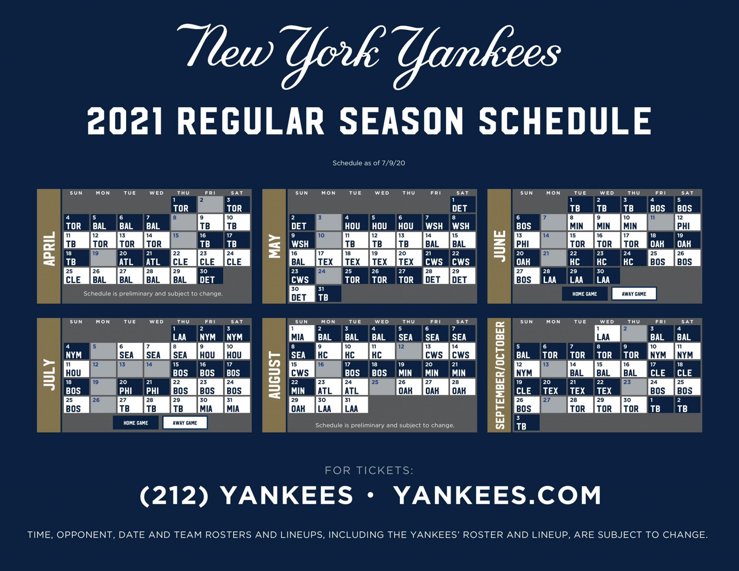 Predicting Aaron Judge's Impact: Key Data Points For The 2025 Yankees Season