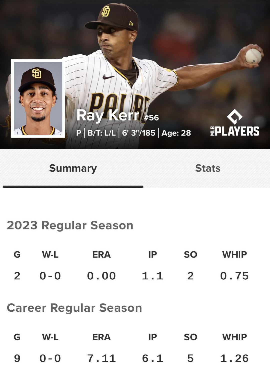 Predicting The Giants-Padres Game: Padres Win Or A 1-Run Difference? Predicting The Giants-Padres Game: Padres Win Or A 1-Run Difference?
