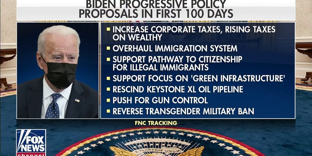 President Trump's First 100 Days: A Reflection Of Project 2025 And What Lies Ahead President Trump's First 100 Days: A Reflection Of Project 2025 And What Lies Ahead