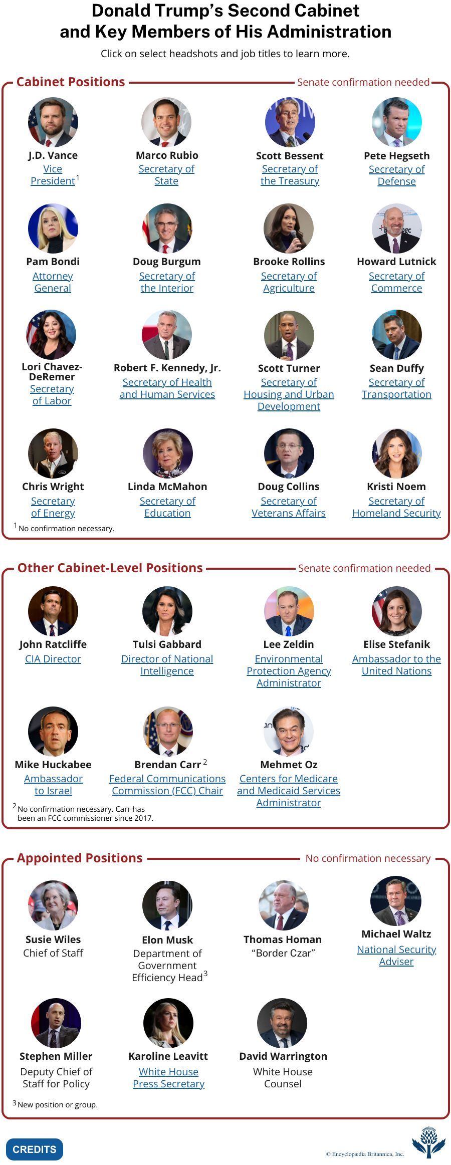 Presidential Pardons In Trump's Second Term: Unprecedented Power? Presidential Pardons In Trump's Second Term: Unprecedented Power?