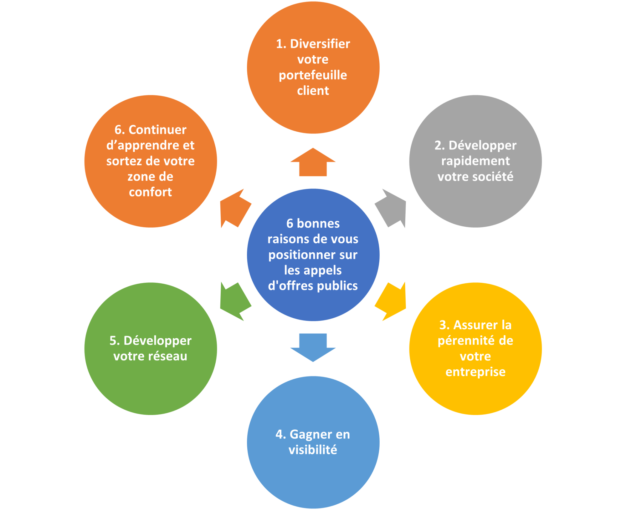 Procès RN: Délai Du Jugement En Appel Et Implications Procès RN: Délai Du Jugement En Appel Et Implications