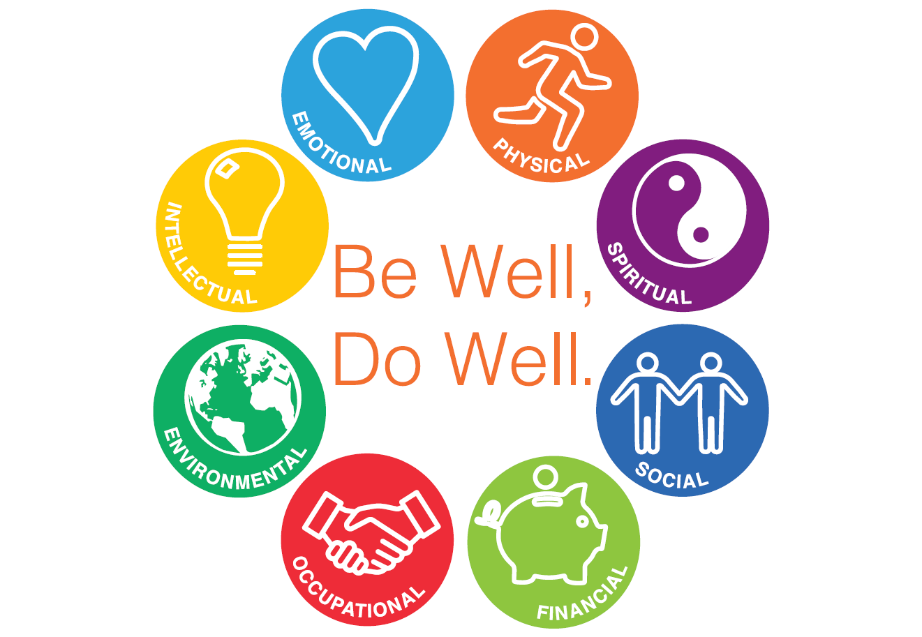 Promoting Mental Wellness: 5 Steps To Greater Community Acceptance Promoting Mental Wellness: 5 Steps To Greater Community Acceptance