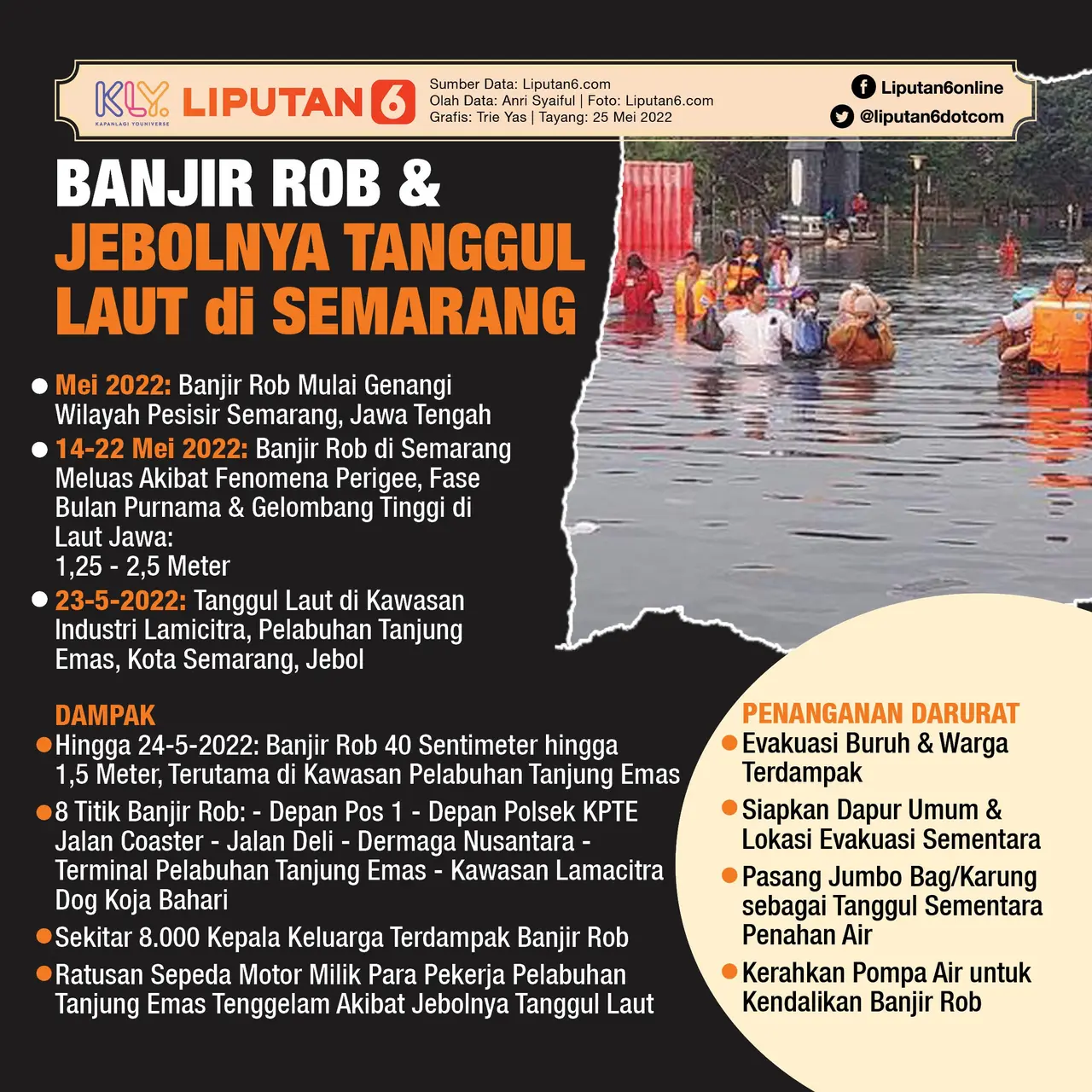 Proyek Giant Sea Wall: Apa Kabar Terkini? Menko AHY Memberikan Penjelasan Proyek Giant Sea Wall: Apa Kabar Terkini? Menko AHY Memberikan Penjelasan