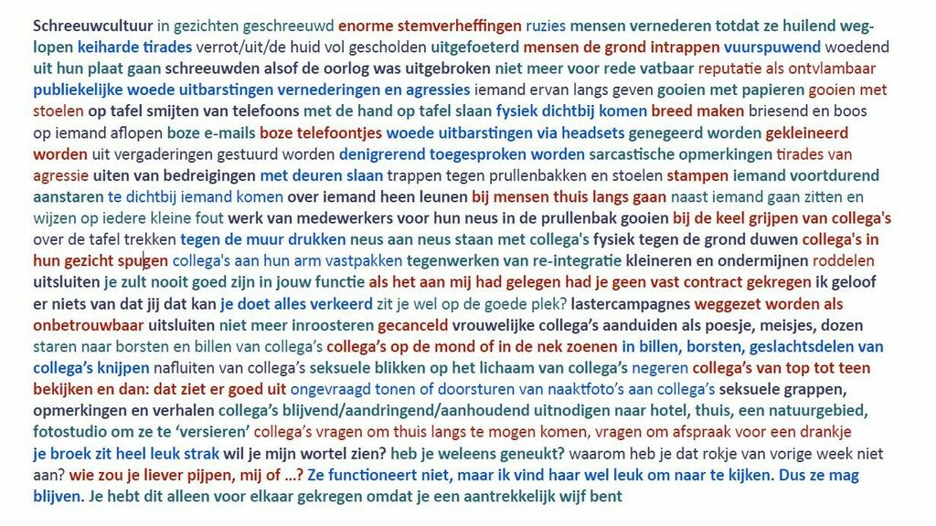 Rapportage En Aanpak Van Grensoverschrijdend Gedrag Bij De NPO Rapportage En Aanpak Van Grensoverschrijdend Gedrag Bij De NPO