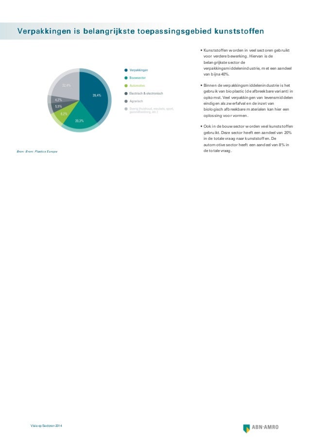 Reactie GeenStijl Op ABN Amro Rapport: Zijn Nederlandse Huizen Wel Betaalbaar? Reactie GeenStijl Op ABN Amro Rapport: Zijn Nederlandse Huizen Wel Betaalbaar?