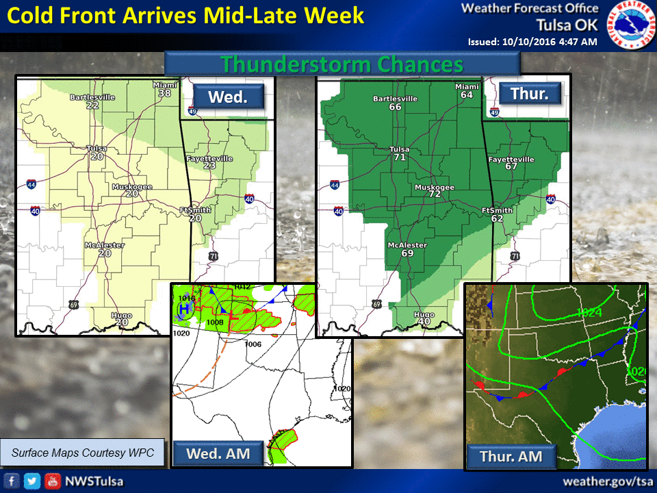 Record Cold In Tulsa: Extended Snowmelt Forecast Record Cold In Tulsa: Extended Snowmelt Forecast