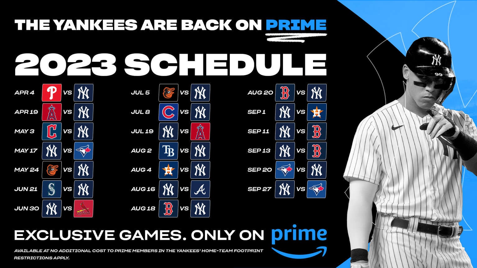 Record-Setting 9 Home Runs: Yankees Dominate In 2025 Season Opener Record-Setting 9 Home Runs: Yankees Dominate In 2025 Season Opener
