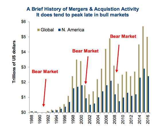 Recordati And The Impact Of Tariff Volatility On M&A Activity In Italy