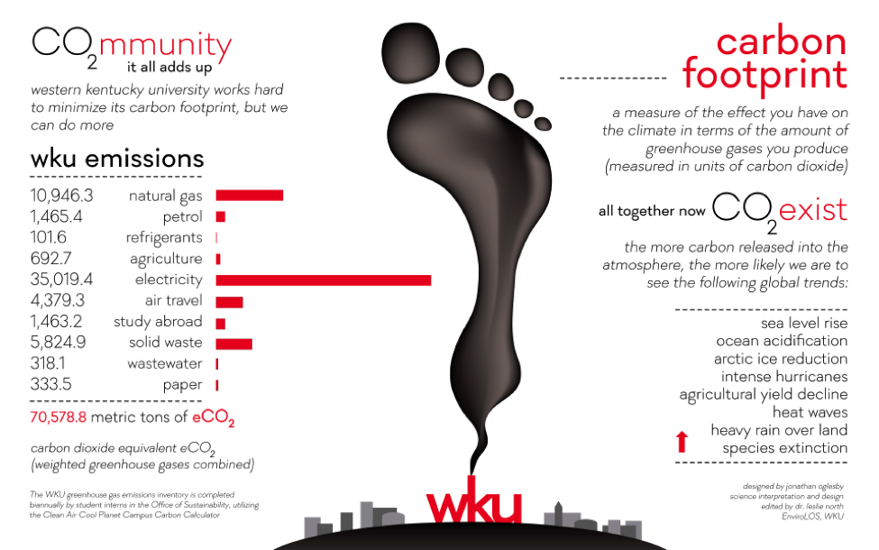 Reducing Steel's Carbon Footprint: The Role Of Eramet's EraLow Reducing Steel's Carbon Footprint: The Role Of Eramet's EraLow