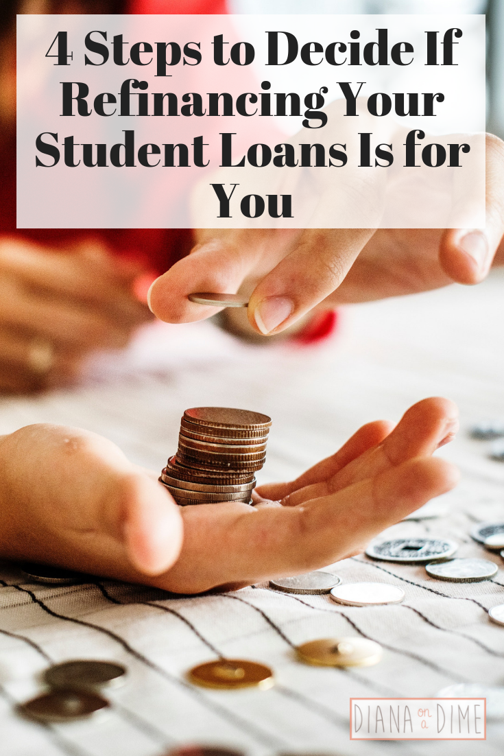 Refinancing Federal Student Loans: Is It Right For You? Refinancing Federal Student Loans: Is It Right For You?