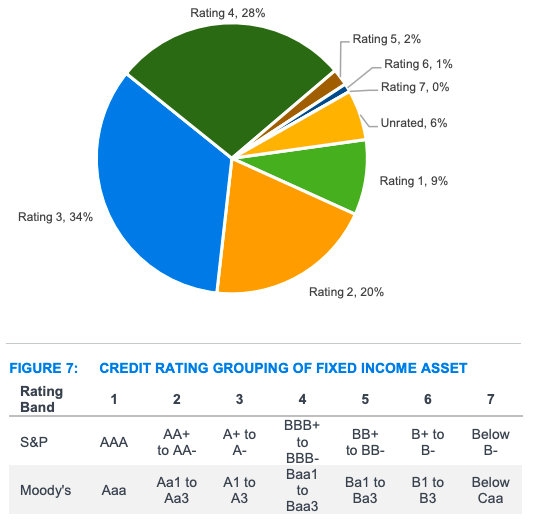 Regulatory Changes Urged: Indian Insurers And Bond Forward Trading Regulatory Changes Urged: Indian Insurers And Bond Forward Trading
