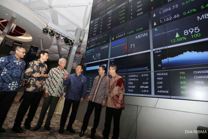 Rekomendasi Dayamitra Telekomunikasi (MTEL) & Merdeka Battery (MBMA) Pasca Masuk MSCI Small Cap Index Rekomendasi Dayamitra Telekomunikasi (MTEL) & Merdeka Battery (MBMA) Pasca Masuk MSCI Small Cap Index