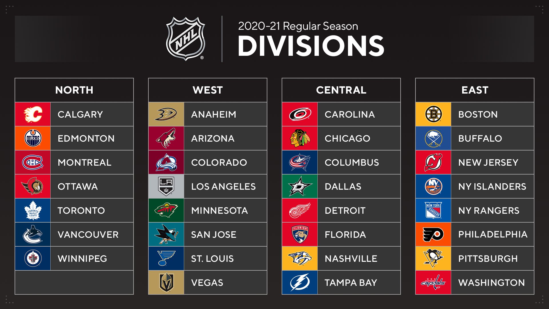 Remaining 2024-25 NHL Season: Storylines To Anticipate Remaining 2024-25 NHL Season: Storylines To Anticipate