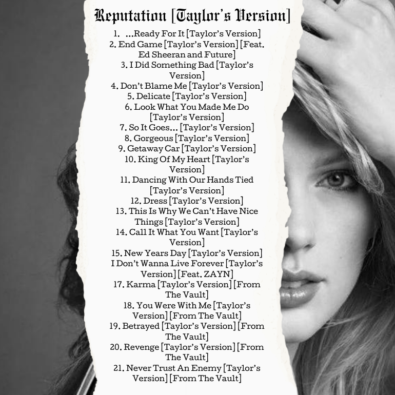 Reputation (Taylor's Version): Analyzing Taylor Swift's New Teaser Reputation (Taylor's Version): Analyzing Taylor Swift's New Teaser