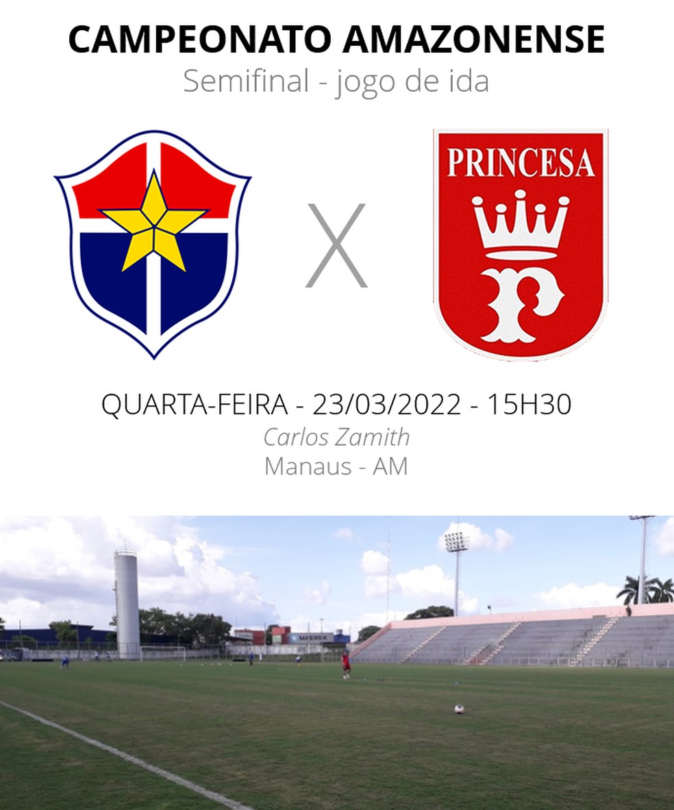 Resultado Paysandu - Bahía (0-1): Crónica, Goles Y Resumen Resultado Paysandu - Bahía (0-1): Crónica, Goles Y Resumen