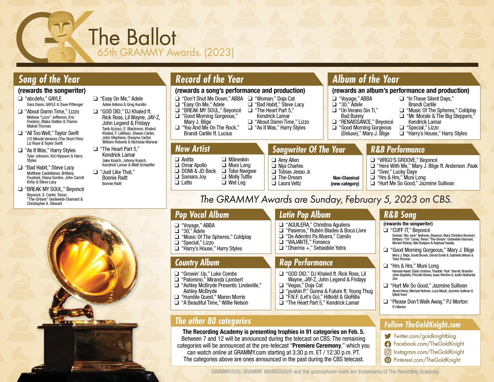 Retirement Announcement: 5-Time Grammy Nominee's Final Performance In May Retirement Announcement: 5-Time Grammy Nominee's Final Performance In May