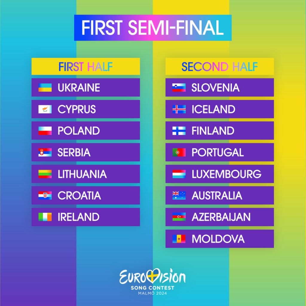 Revealed: Eurovision 2025 Semi-Final Running Order