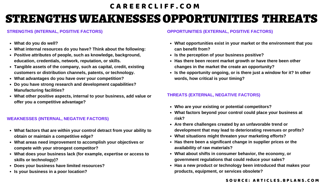 Review Of The Brooklyn Bridge: Strengths, Weaknesses, And Future Considerations Review Of The Brooklyn Bridge: Strengths, Weaknesses, And Future Considerations