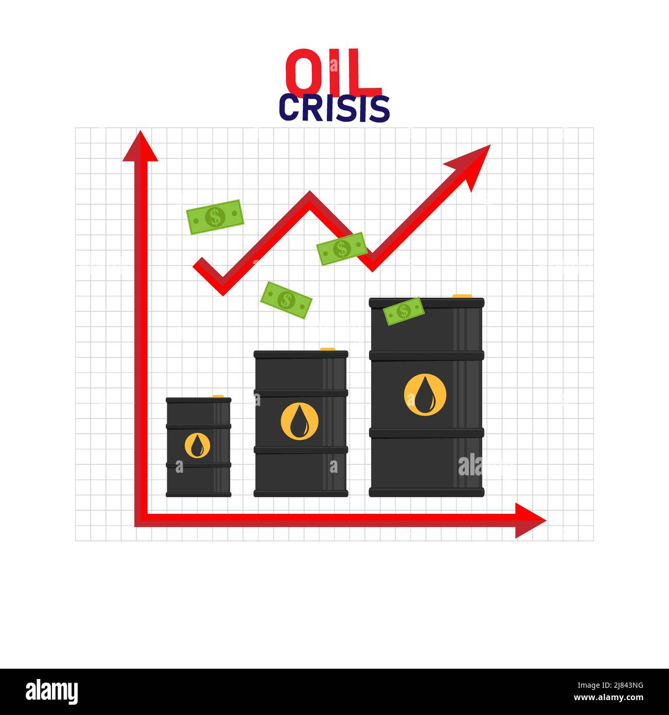 Rising Oil Prices: A Looming Threat To The Airline Industry's Recovery Rising Oil Prices: A Looming Threat To The Airline Industry's Recovery