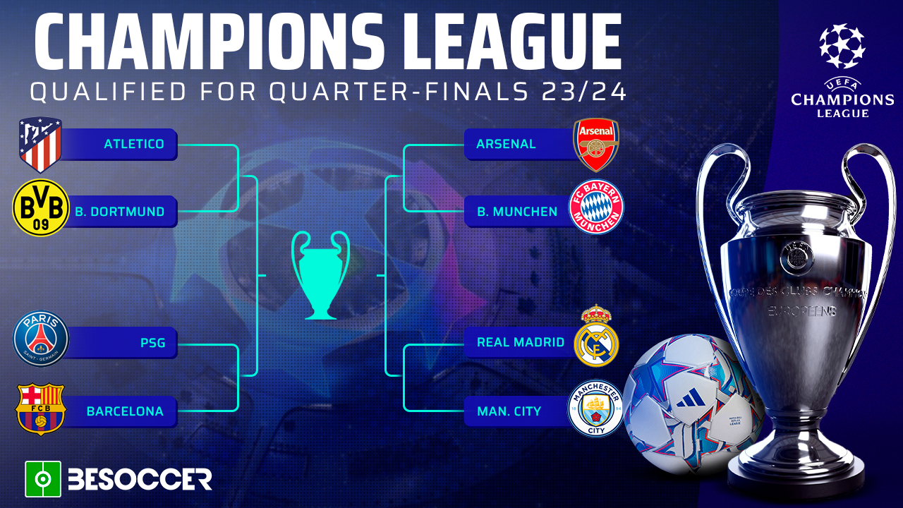 Road To The Champions League Final: PSG And Inter Milan's Journey Road To The Champions League Final: PSG And Inter Milan's Journey