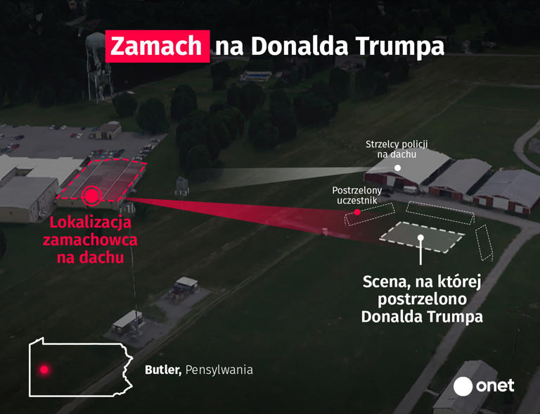 Rozmowa Trumpa I Zełenskiego: Co Wiemy? Rozmowa Trumpa I Zełenskiego: Co Wiemy?