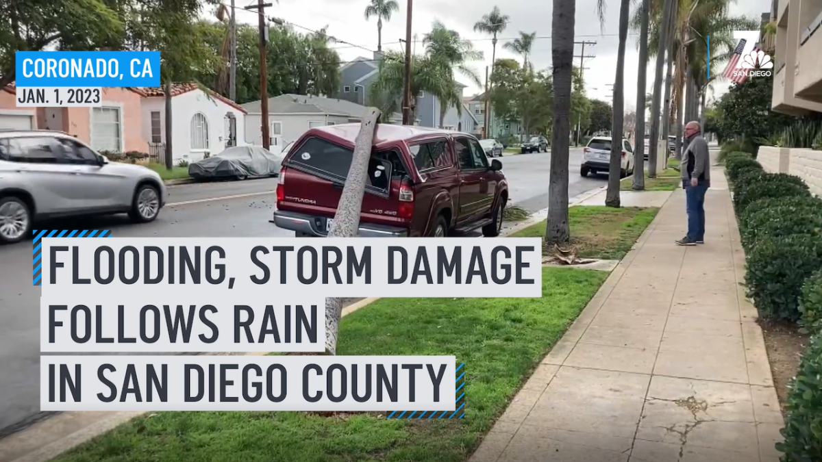San Diego County Faces Record-Breaking Heat: A Look At The Impact And Forecast San Diego County Faces Record-Breaking Heat: A Look At The Impact And Forecast