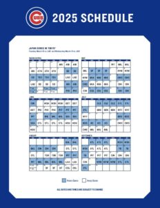 San Diego Padres: Ready To Dominate The Cubs' 2025 Home Opener San Diego Padres: Ready To Dominate The Cubs' 2025 Home Opener