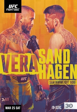 Sandhagen Vs. Figueiredo: A Comprehensive Review Of UFC On ESPN 67 Results Sandhagen Vs. Figueiredo: A Comprehensive Review Of UFC On ESPN 67 Results