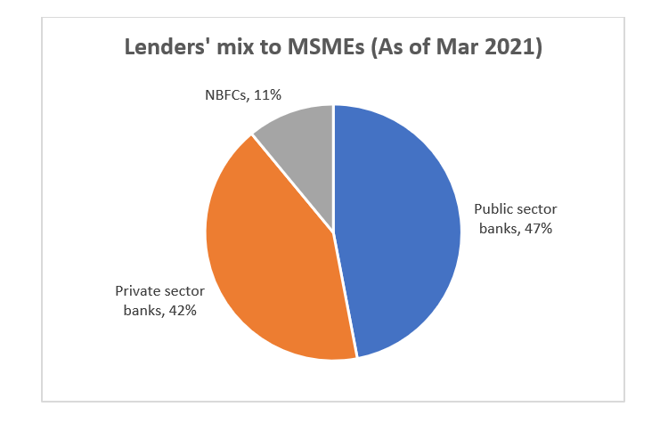 Saudi Arabia's ABS Market Opens: A Rule Change Bigger Than Spain Saudi Arabia's ABS Market Opens: A Rule Change Bigger Than Spain