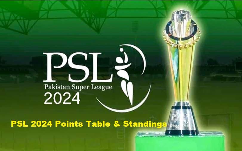 School Timing Adjustments: Lahore PSL 2024 School Timing Adjustments: Lahore PSL 2024