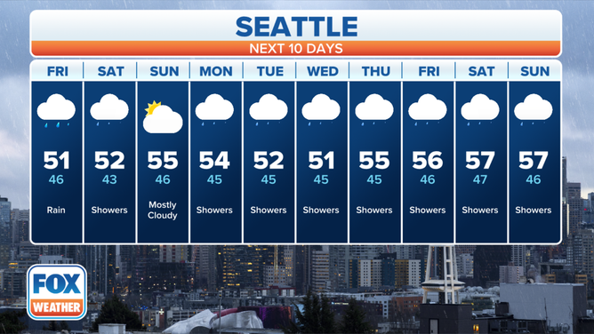 Seattle Weather Forecast: Rain Through The Weekend Seattle Weather Forecast: Rain Through The Weekend